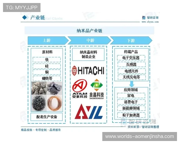 js金沙线在现代电子制造中的关键作用与技术优势