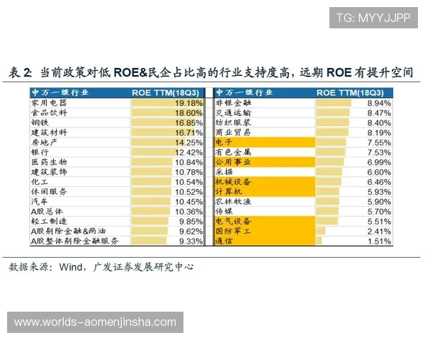 通过9570金沙官网登录享受高额返水优惠,提升您的游戏盈利空间和娱乐体验 通过9570金沙官网登录享受高额返水优惠,提升您的游戏盈利空间和娱乐体验