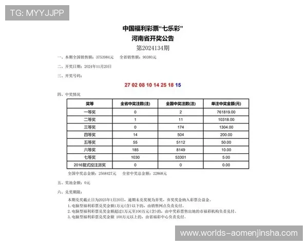 澳门金沙彩票平台安全保障措施详解保障玩家资金与信息安全 澳门金沙彩票平台安全保障措施详解保障玩家资金与信息安全