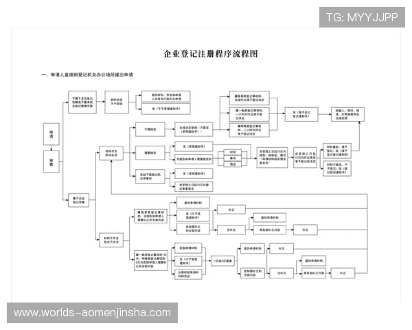 金沙注册流程详解助你轻松完成注册步骤
