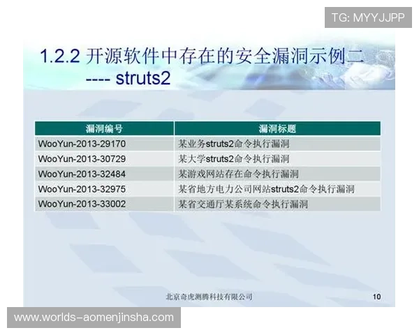 澳门彩游戏网址安全保障措施详解，确保玩家资金与信息安全无忧